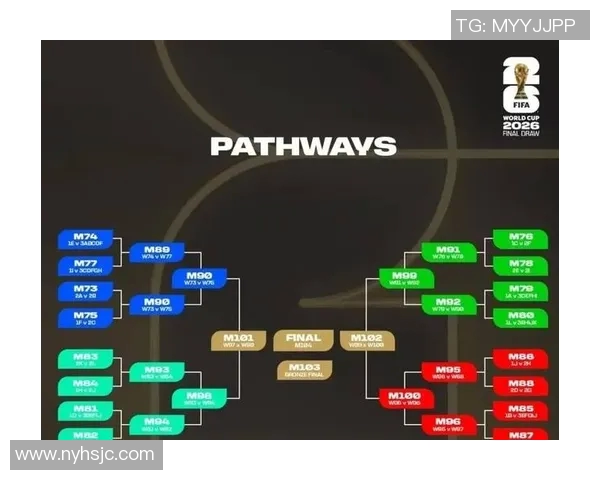 当前全球足球赛事一览及精彩对决信息分享