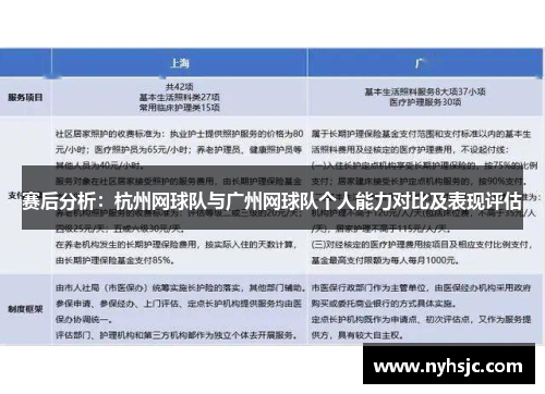 赛后分析：杭州网球队与广州网球队个人能力对比及表现评估
